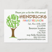 Wiedersehen-Design für Familien Einladungspostkarte (Vorderseite)