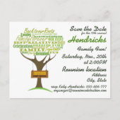 Wiedersehen-Design Postkarte (Vorderseite)