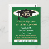 Wiedersehen Einladen! Perfekte Wiedersehen-Postkar Postkarte (Vorne/Hinten)