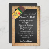 Wiedersehen Einladung (Vorne/Hinten)