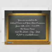 Wiedersehen Einladung (Rückseite)