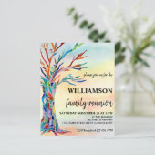 Wiedersehen-Einladung der Haushaltsfamilie (Stehend Vorderseite)