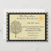 Wiedersehen-Einladung Einladung (Rückseite)