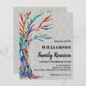 Wiedersehen-Einladung für eine Familie von Haushal (Vorne/Hinten)