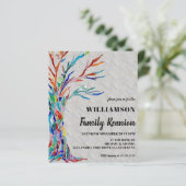 Wiedersehen-Einladung für eine Familie von Haushal (Stehend Vorderseite)