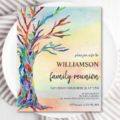 Wiedersehen-Einladung für eine Familie von Haushal