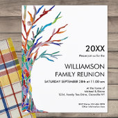 Wiedersehen-Einladung für eine Familie von Haushal