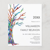 Wiedersehen-Einladung für eine Familie von Haushal (Vorderseite)