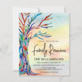 Wiedersehen-Einladung für eine Familie von Haushal (Vorderseite)