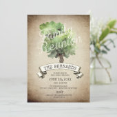 Wiedersehen Einladung zur Vintagen Familie von Was (Stehend Vorderseite)