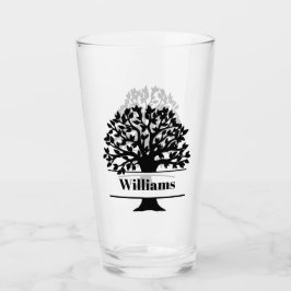 Wiedersehen / Familie Glas