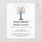 Wiedersehen Family Tree Einladung der Haushaltsfam (Vorderseite)