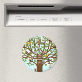 Wiedersehen-Favoriten der Familie Magnet (In Situ (Geschirrspüler))