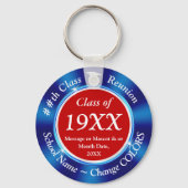 Wiedersehen-Favoriten der Red White Blue-Klasse, P Schlüsselanhänger (Rückseite)