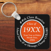 Wiedersehen-Favoriten, Orange ändern, Weiß Schlüsselanhänger (Vorderseite)