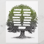 Wiedersehen Flyer (Hinten)