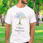 Wiedersehen für benutzerdefinierte Stammfamilien T-Shirt<br><div class="desc">Dieser einzigartige Family Wiedersehen T - Shirt ist mit einem Aquarellbaum und einer stilvollen Schrift-Typografie dekoriert. Einfach anpassbar. Wenn wir unsere Kunstwerke erstellen,  werden Sie dieses exakte Bild von anderen Designern nicht finden. Original Wasserfarbe © Michele Davies.</div>