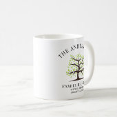 Wiedersehen Genealogie der benutzerdefinierten Fam Kaffeetasse (VorderseiteRechts)