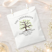 Wiedersehen Genealogie für benutzerdefinierte Prod Geschenktütchen (Ausgeschnitten)