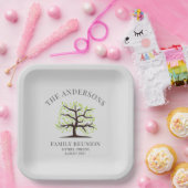 Wiedersehen Genealogie-Stammbaum Pappteller (Party)