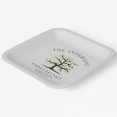 Wiedersehen Genealogie-Stammbaum Pappteller (Gewinkelt)