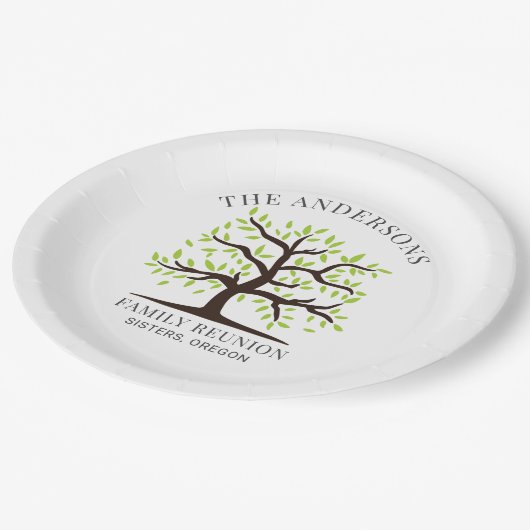 Wiedersehen Genealogie-Stammbaum Pappteller (Schrägansicht)