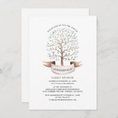 Wiedersehen Genealogische Stammbaum Aquarell Moder Einladung (Vorne/Hinten)