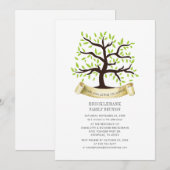 Wiedersehen Genealogische Stammbaumveranstaltung Einladung (Vorne/Hinten)