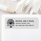 Wiedersehen Genealogische Tree-Logo-Rücksendeadres (Insitu)