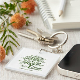 Wiedersehen Genealogischer Stammbaum-Matching für  Schlüsselanhänger