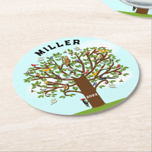 Wiedersehen Keepake Round Paper Untersetzer