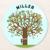 Wiedersehen Keepake Round Paper Untersetzer (Vorderseite)