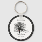 Wiedersehen Keepake-Tree Schlüsselanhänger (Vorderseite)
