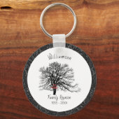 Wiedersehen Keepake-Tree Schlüsselanhänger (Vorderseite)