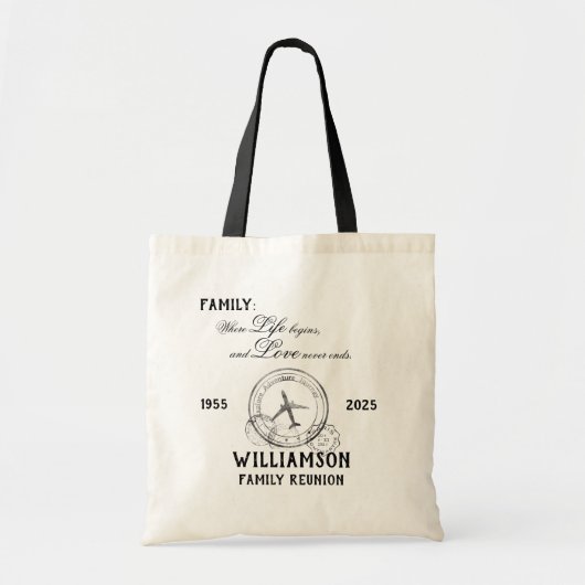 Wiedersehen - Kostenvoranschlag Tragetasche (Vorne)