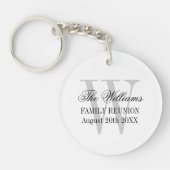 Wiedersehen kundenspezifische-Acryl-Schlüsselanhän Schlüsselanhänger (Vorderseite)