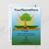 Wiedersehen-Logo der grünen Baumfamilie Postkarte (Vorne/Hinten)