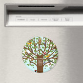 Wiedersehen Magnet (In Situ (Geschirrspüler))