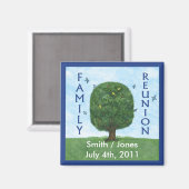 Wiedersehen Magnet (Vorderseite/Rückseite)