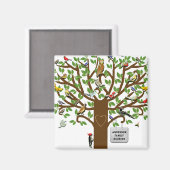 Wiedersehen Magnet (Vorderseite/Rückseite)