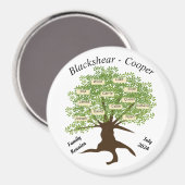 Wiedersehen-Magnet für eine 3-Zoll-Circle-Reihe Magnet (Vorderseite/Rückseite)