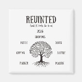 Wiedersehen-Magnetfamilie Magnet (Vorne)