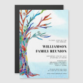 Wiedersehen MagnetIc Einladungskarte der Familie T Magneteinladung (Vorne/Hinten)