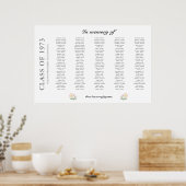 Wiedersehen-Memorial Bis zu 150 Namen-Poster Poster (Küche)