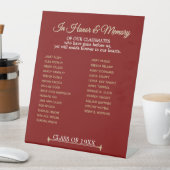 Wiedersehen-Memorial Sockelschild (In Situ)