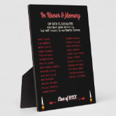 Wiedersehen Memorial Tribute tabletts Fotoplatte (Seite)