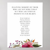 Wiedersehen-Memorial zur Blumenschule in Burgund Poster (Vorne)