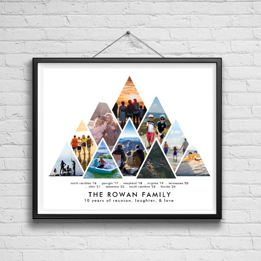 Wiedersehen-Memory-Collage der 10. Reihe Poster