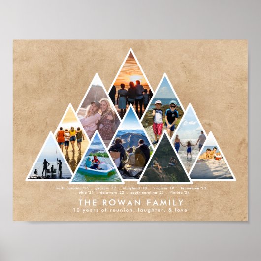 Wiedersehen-Memory-Collage der 10. Reihe Poster (Vorne)