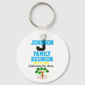 Wiedersehen mit beliebigem Datum: Schlüsselanhänger (Vorderseite)